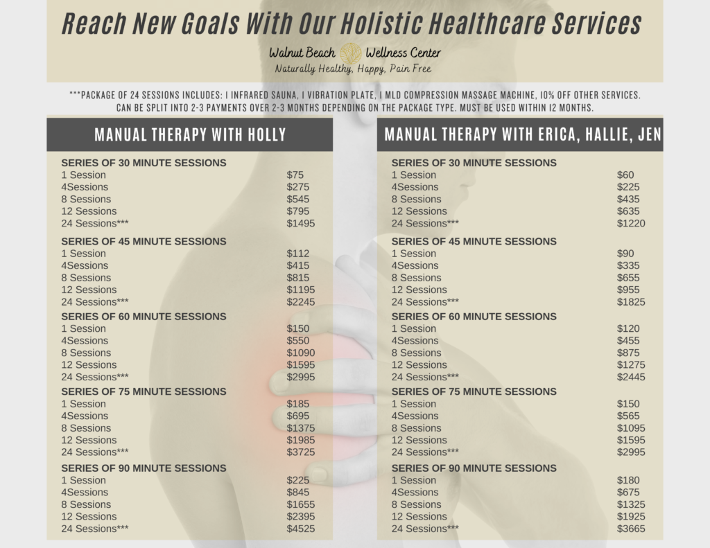 Service Price List 2024
